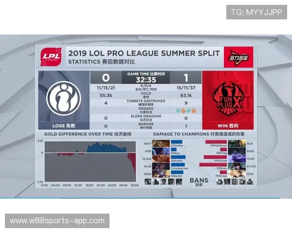 武汉足球队与上海足球队赛后复盘分析比赛节奏与战术表现