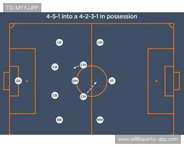 武汉足球队与西安足球队赛后分析力量对比与战术探讨