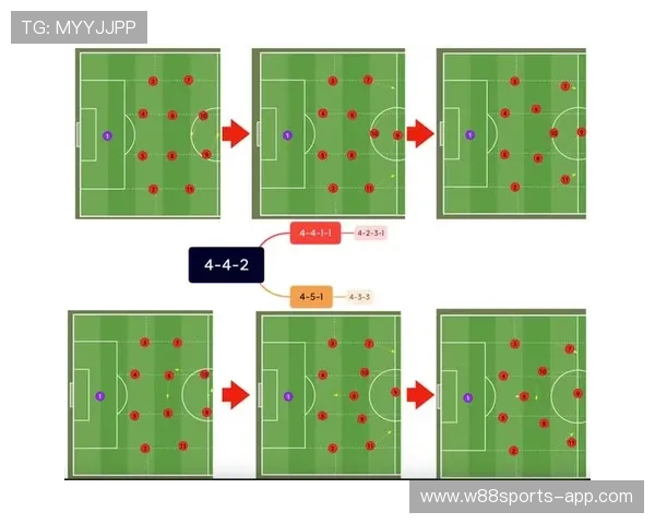 武汉足球队包夹战术的优势与劣势分析及未来发展方向探讨 武汉足球队包夹战术的优势与劣势分析及未来发展方向探讨