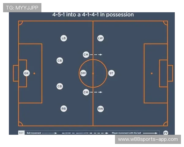 武汉足球队反击战术深度解析与实战应用探讨