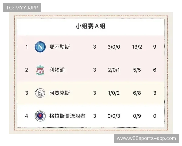 武汉足球队以83分领跑欧锦赛积分榜展现强劲实力