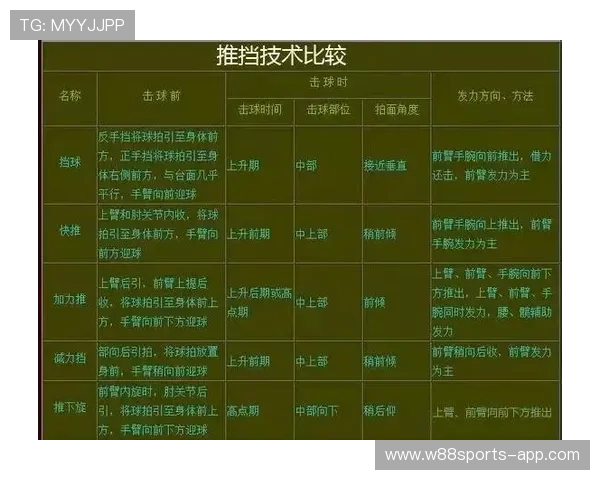 南京乒乓球队防守策略解析：深度剖析乒乓球技术与战术的完美结合